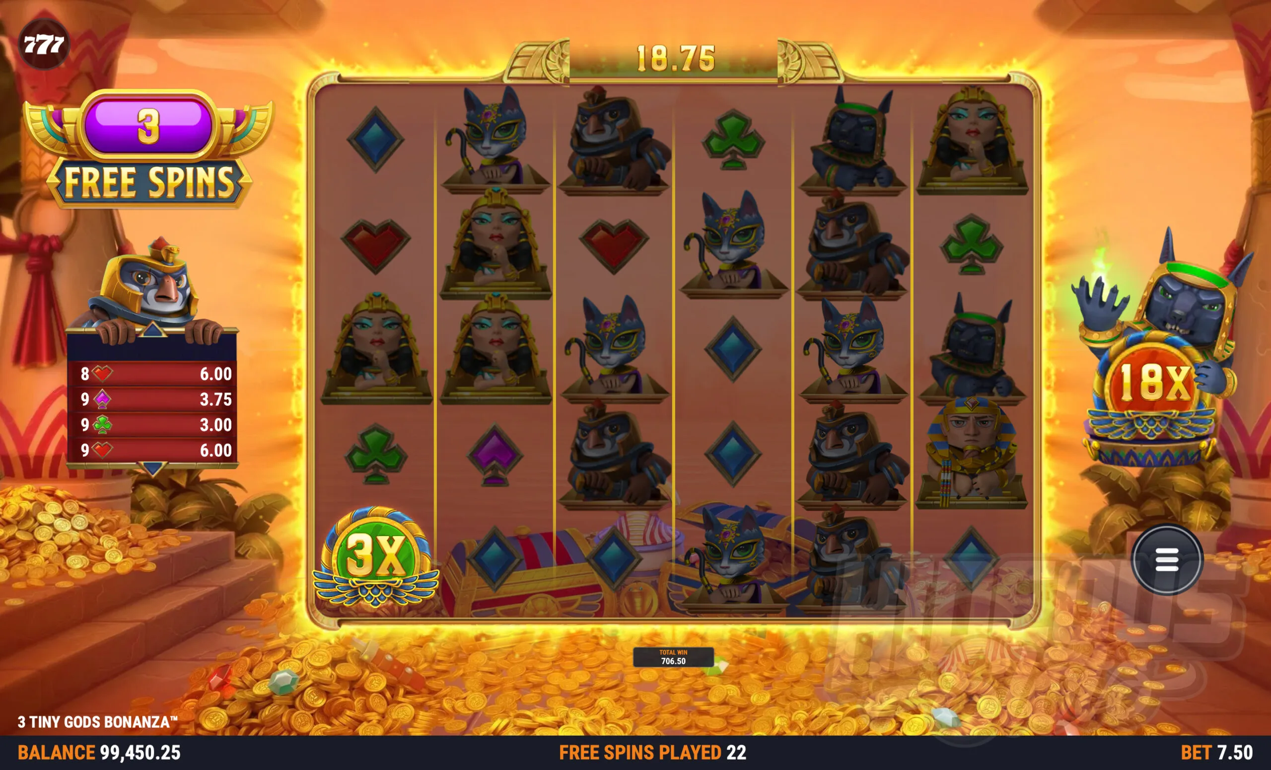 3 Tiny Gods Bonanza Slot Review pic 7